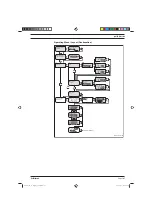 Предварительный просмотр 105 страницы ProMinent DULCOTROL General Operating Instructions