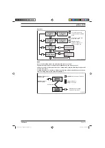 Предварительный просмотр 115 страницы ProMinent DULCOTROL General Operating Instructions