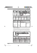 Предварительный просмотр 121 страницы ProMinent DULCOTROL General Operating Instructions