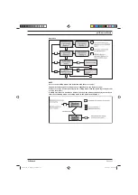 Предварительный просмотр 125 страницы ProMinent DULCOTROL General Operating Instructions