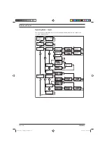 Предварительный просмотр 126 страницы ProMinent DULCOTROL General Operating Instructions