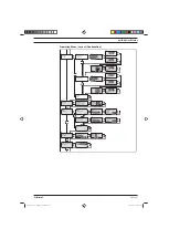 Предварительный просмотр 127 страницы ProMinent DULCOTROL General Operating Instructions