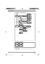 Предварительный просмотр 128 страницы ProMinent DULCOTROL General Operating Instructions