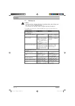 Preview for 138 page of ProMinent DULCOTROL General Operating Instructions