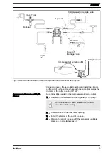 Предварительный просмотр 13 страницы ProMinent Duodos 100 PPS Assembly And Operating Instructions Manual