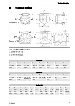 Предварительный просмотр 29 страницы ProMinent Duodos 100 PPS Assembly And Operating Instructions Manual