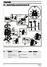 Предварительный просмотр 32 страницы ProMinent Duodos 100 PPS Assembly And Operating Instructions Manual