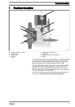 Предварительный просмотр 5 страницы ProMinent EMFa Operating Instructions Manual