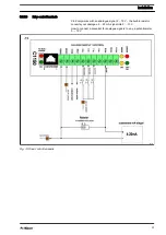 Предварительный просмотр 31 страницы ProMinent EMFa Operating Instructions Manual