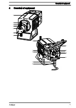 Preview for 13 page of ProMinent EXtronic EXBb Operating Instructions Manual