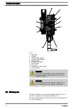 Preview for 16 page of ProMinent EXtronic EXBb Operating Instructions Manual