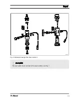 Preview for 19 page of ProMinent Flow Control 3 Operating Instructions Manual