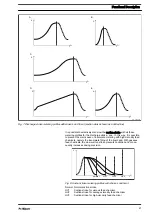 Preview for 21 page of ProMinent gamma/ X Operating Instructions Manual