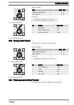 Preview for 37 page of ProMinent gamma/ X Operating Instructions Manual