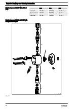 Preview for 88 page of ProMinent gamma/ X Operating Instructions Manual