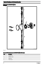 Preview for 98 page of ProMinent gamma/ X Operating Instructions Manual