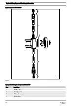 Preview for 110 page of ProMinent gamma/ X Operating Instructions Manual