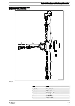 Preview for 113 page of ProMinent gamma/ X Operating Instructions Manual