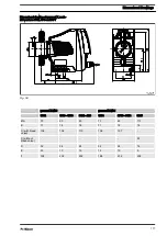 Preview for 117 page of ProMinent gamma/ X Operating Instructions Manual