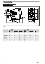 Preview for 118 page of ProMinent gamma/ X Operating Instructions Manual