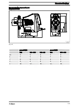 Preview for 123 page of ProMinent gamma/ X Operating Instructions Manual