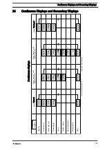 Preview for 135 page of ProMinent gamma/ X Operating Instructions Manual