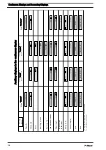 Preview for 136 page of ProMinent gamma/ X Operating Instructions Manual