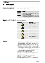 Preview for 10 page of ProMinent Hydro 2 Series Operating Instructions Manual