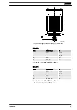 Preview for 21 page of ProMinent Hydro 3 Series Operating Instructions Manual