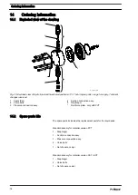 Предварительный просмотр 74 страницы ProMinent Hydro 3 Series Operating Instructions Manual