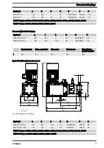 Preview for 79 page of ProMinent Hydro 3 Series Operating Instructions Manual