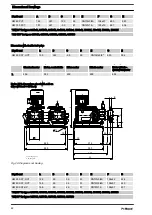 Preview for 82 page of ProMinent Hydro 3 Series Operating Instructions Manual