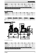 Предварительный просмотр 83 страницы ProMinent Hydro 3 Series Operating Instructions Manual