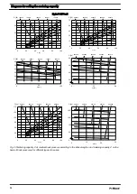 Preview for 94 page of ProMinent Hydro 3 Series Operating Instructions Manual