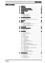 Preview for 3 page of ProMinent Hydro HP4 Operating Instructions Manual