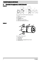 Preview for 14 page of ProMinent Meta MTKa Operating Instructions Manual