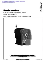 ProMinent mikro delta Operating Instructions Manual preview