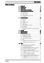 Preview for 3 page of ProMinent mikro delta Operating Instructions Manual