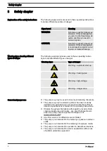 Preview for 8 page of ProMinent mikro delta Operating Instructions Manual