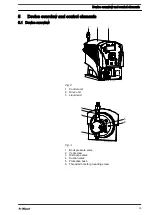 Preview for 15 page of ProMinent mikro delta Operating Instructions Manual