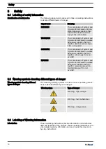 Preview for 10 page of ProMinent OZLa 06 O Operating Instructions Manual