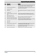 Preview for 15 page of ProMinent OZLa 06 O Operating Instructions Manual