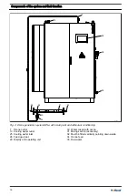 Preview for 16 page of ProMinent OZLa 06 O Operating Instructions Manual