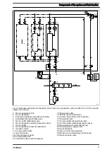 Preview for 17 page of ProMinent OZLa 06 O Operating Instructions Manual