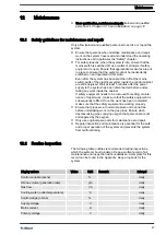 Preview for 47 page of ProMinent OZLa 06 O Operating Instructions Manual