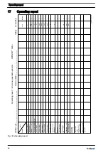 Preview for 66 page of ProMinent OZLa 06 O Operating Instructions Manual