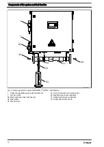 Preview for 16 page of ProMinent OZONFILT OZVb 1 A Operating Instructions Manual