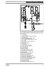 Preview for 17 page of ProMinent OZONFILT OZVb 1 A Operating Instructions Manual