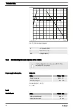 Preview for 76 page of ProMinent OZONFILT OZVb 1 A Operating Instructions Manual