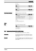 Preview for 77 page of ProMinent OZONFILT OZVb 1 A Operating Instructions Manual